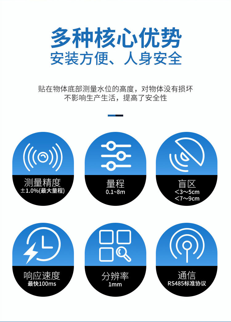 M33贴片水下测距传感器.详情页_02.jpg
