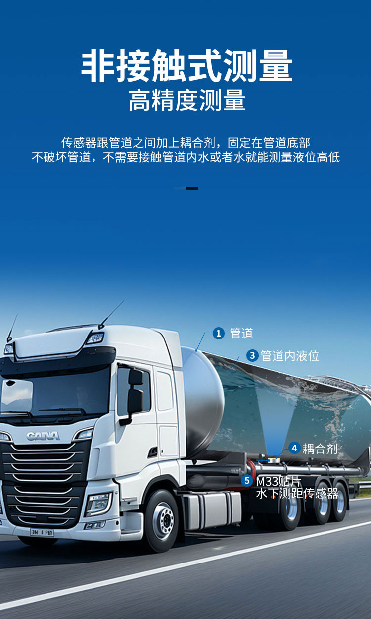 M33贴片水下测距传感器.详情页_03.jpg