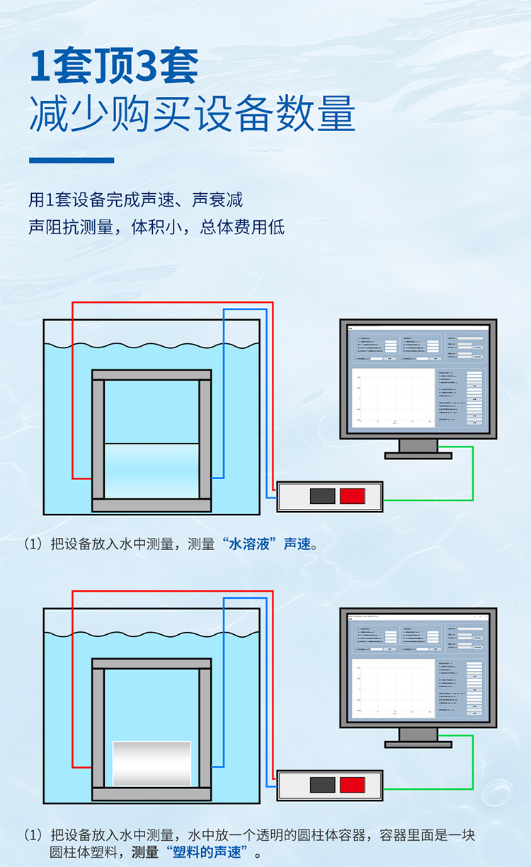 声速与声衰减测量仪详情.详情页_07.jpg